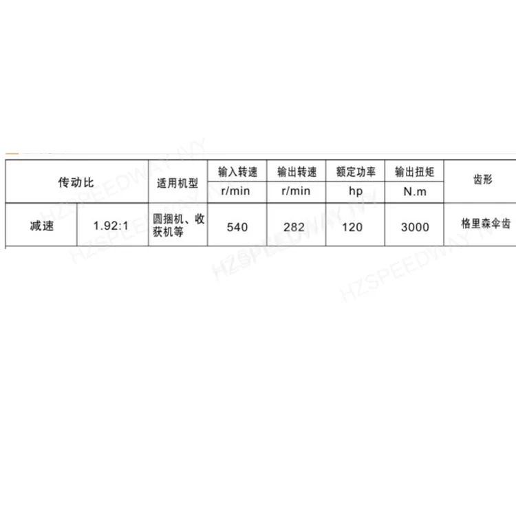 1.92: 1 Pto Agricultural Gearbox Reducer for Grain Harvester Reversing 120HP Tractor