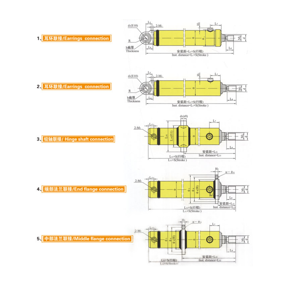 Hydraulic Cylinder