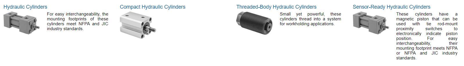 Hyd Cylinder