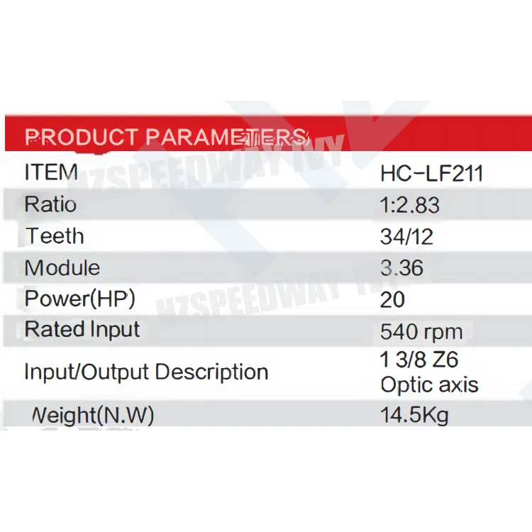 Agricultural Machinery Parts 20HP 1: 2.83 Pto Gearbox for Rotary Cutter