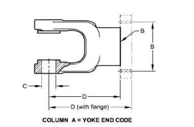 J D End Yoke Re190964 for Drive Shaft Parts