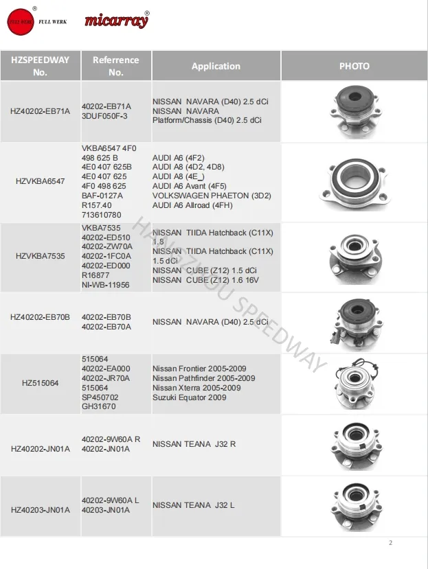 Low Noise Gen2 Hub Bearing Vkba6547 4f0 for Audi A6/A8 Wheel Hub Bearing Replacement Factory Direct