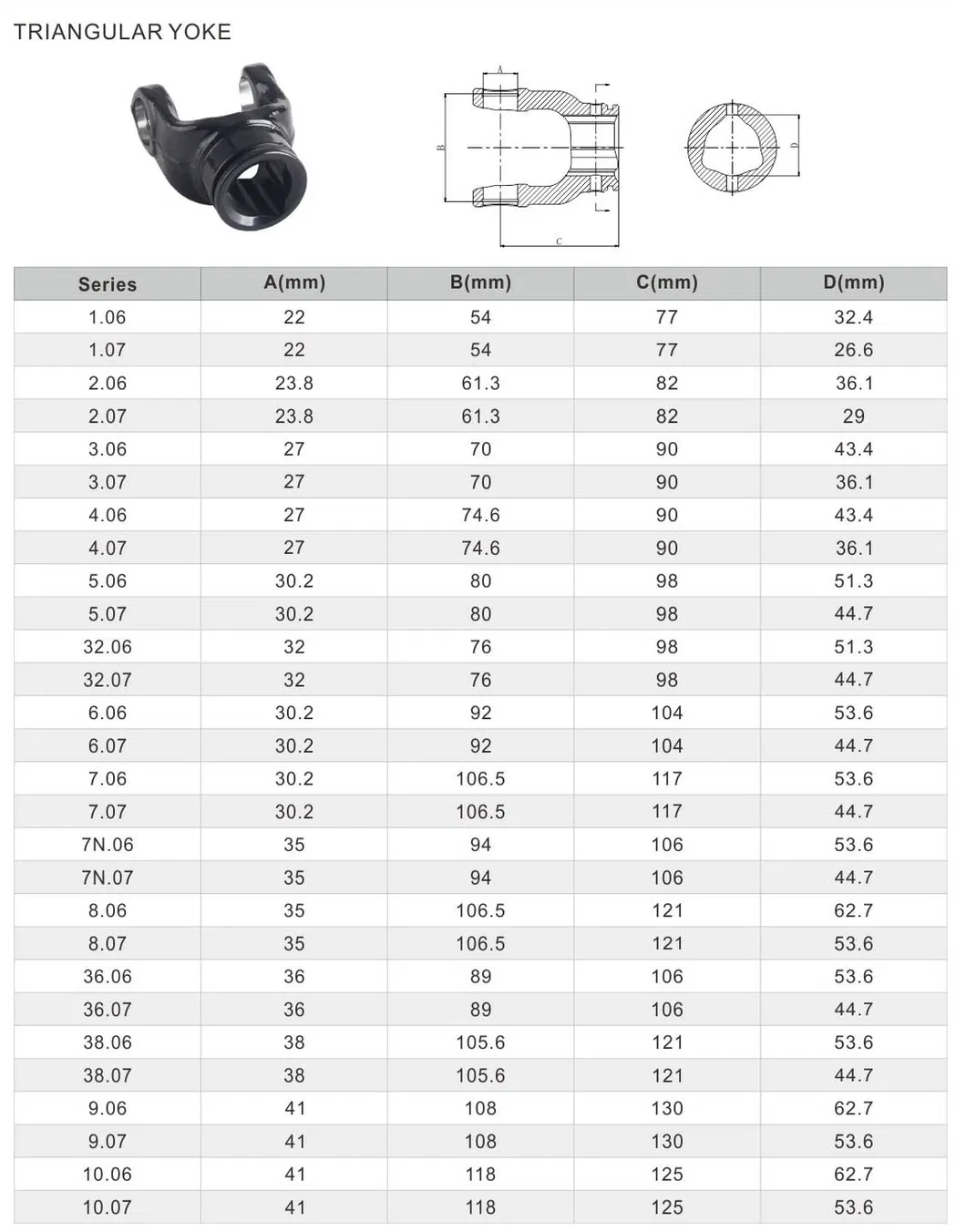 Pto Drive Shaft Triangle Yoke for Tractor Transmission Shaft