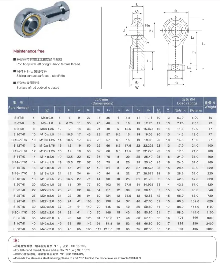 Rod End Ball Joint Bearing Si. Tk Series Mainenance Free Factory Direct