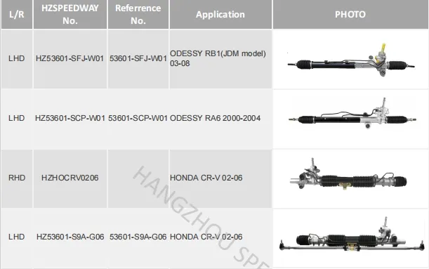 Steering Rack Rack for Civic Manual Left Hand Drive 53400-Tg5-H03 Factory Direct