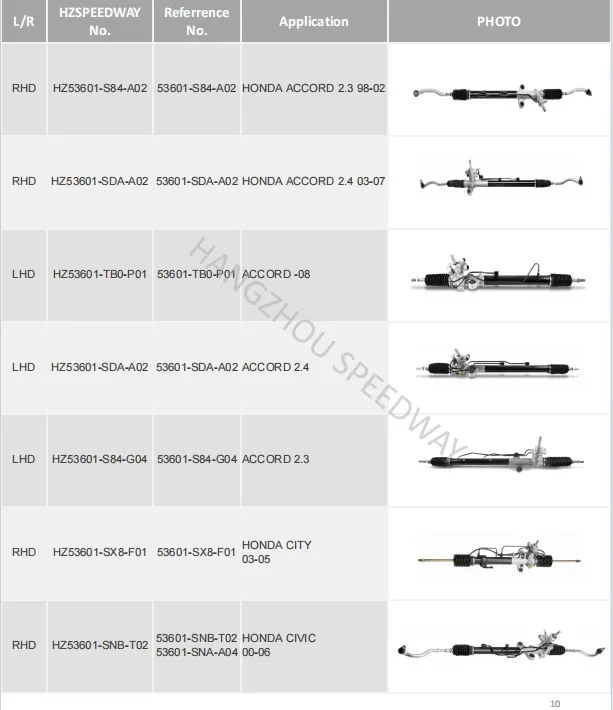 Steering Rack Rack for Civic Manual Left Hand Drive 53400-Tg5-H03 Factory Direct