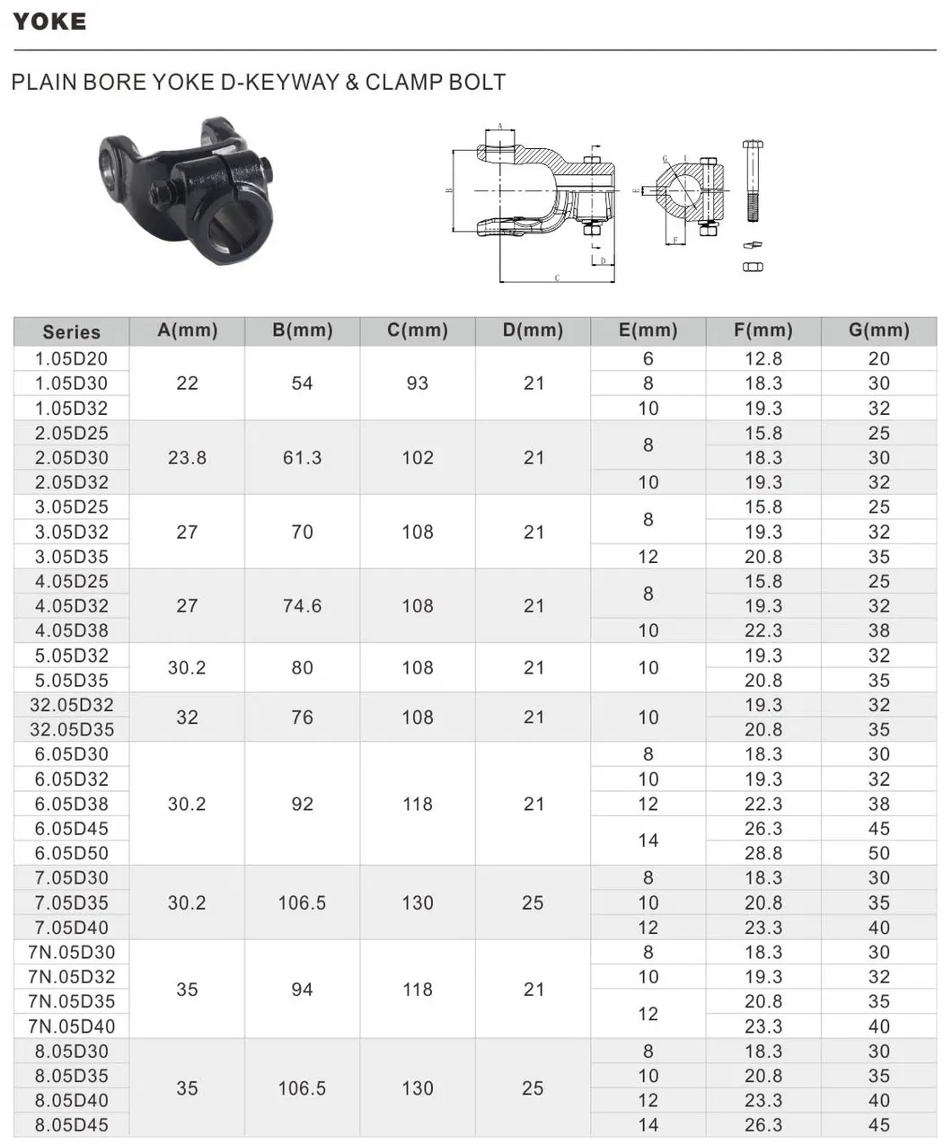 Tractor Plain Bore Spline Yoke with Keyway with Clamp Bolt