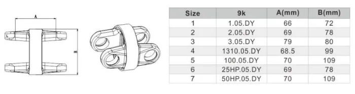 Tractor Pto Shaft Double Joint for Farm Machine